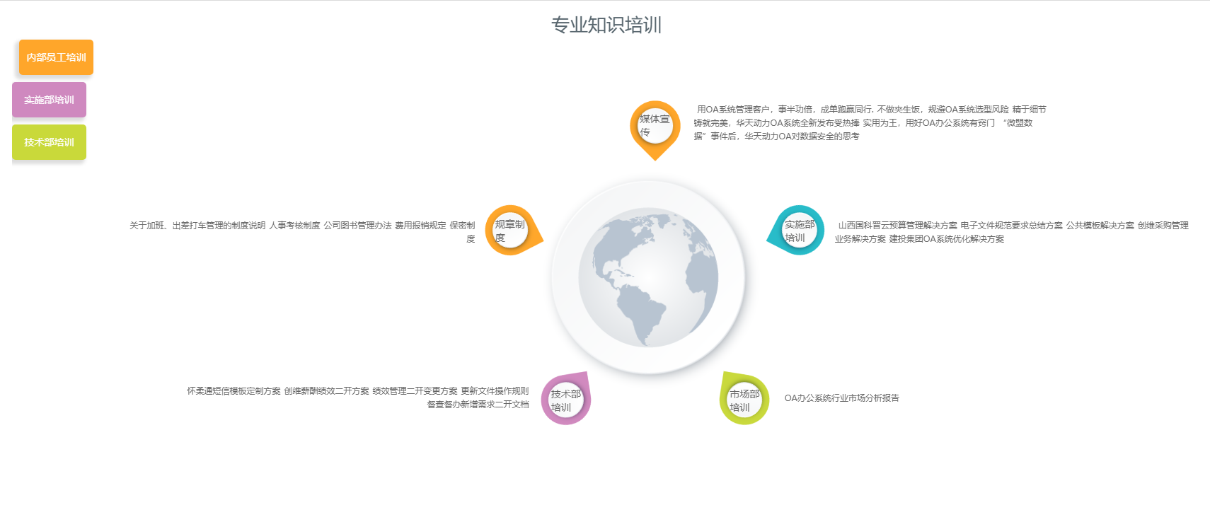 居家办公不忘充电 华天动力OA系统知识管理让企业弯道超车