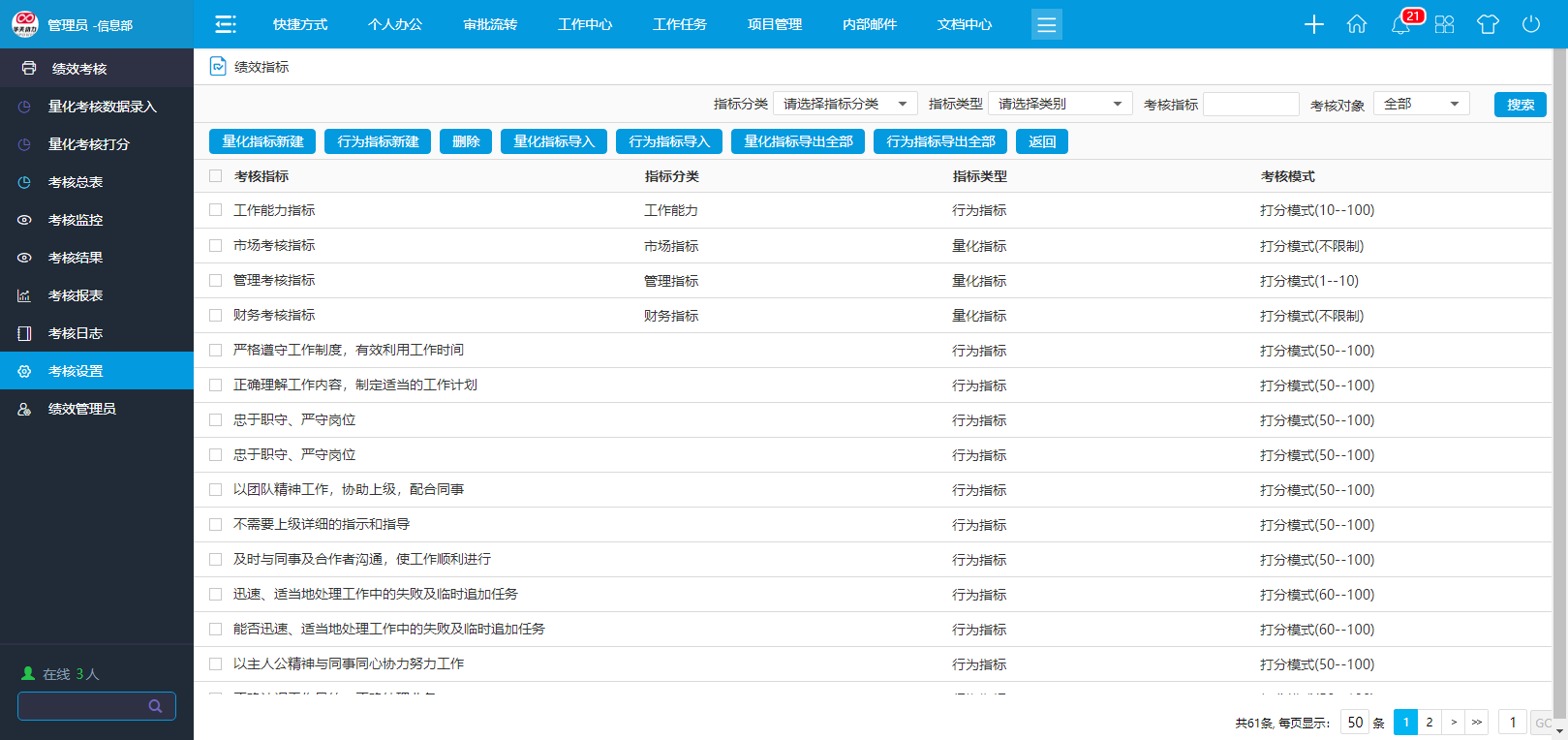 1663237886566646.png 年中绩效考核,用华天动力OA办公系统就对了