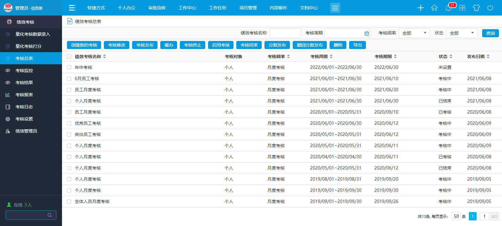 1663237904315230.png 年中绩效考核,用华天动力OA办公系统就对了