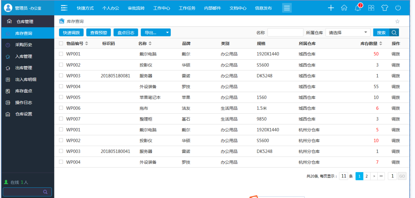 生产型企业用华天动力OA系统，实现精细化数字仓库管理