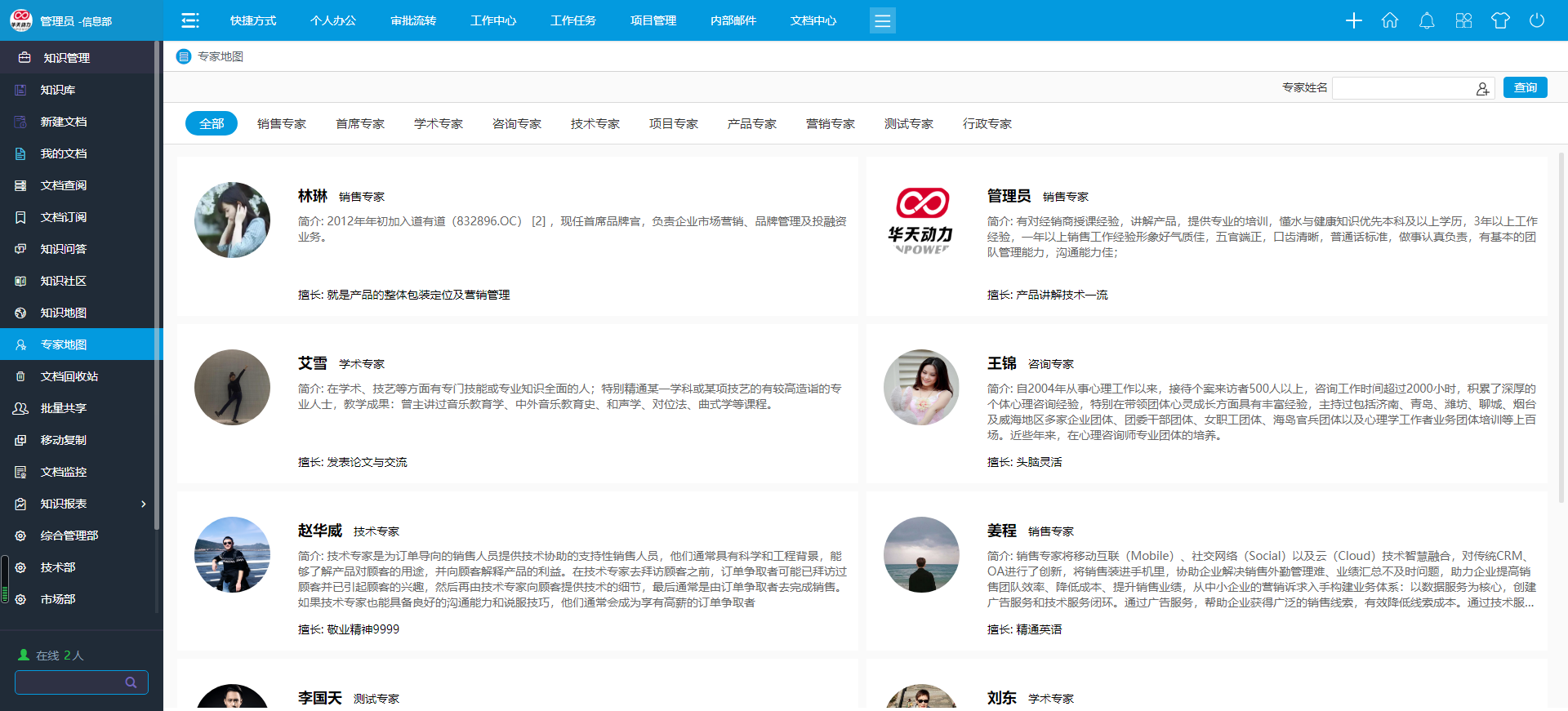 1663240119208974.png 提升员工内驱力,华天动力OA办公系统为企业年中加把劲