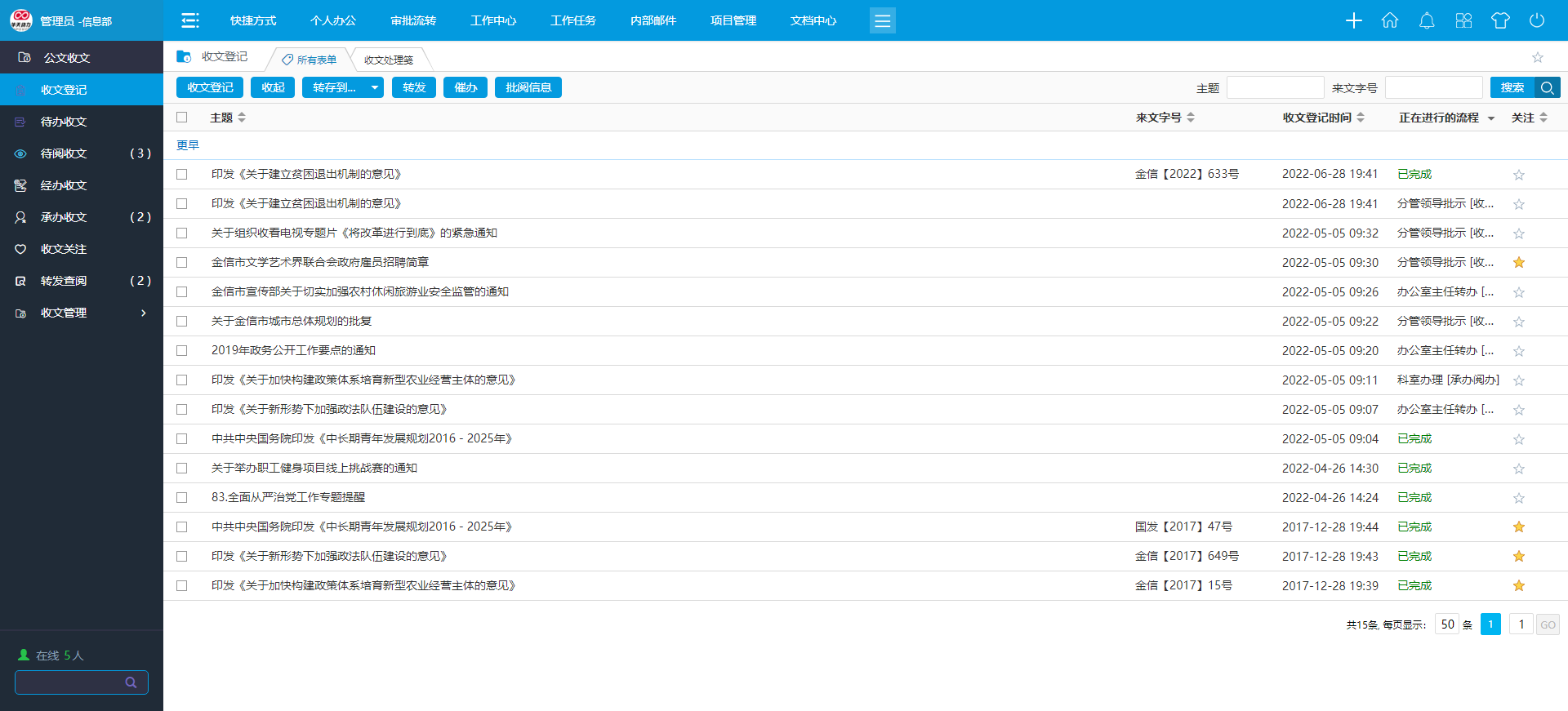 1663241056843112.png 用华天动力OA办公系统处理公文管理 数字化安全方便更效高