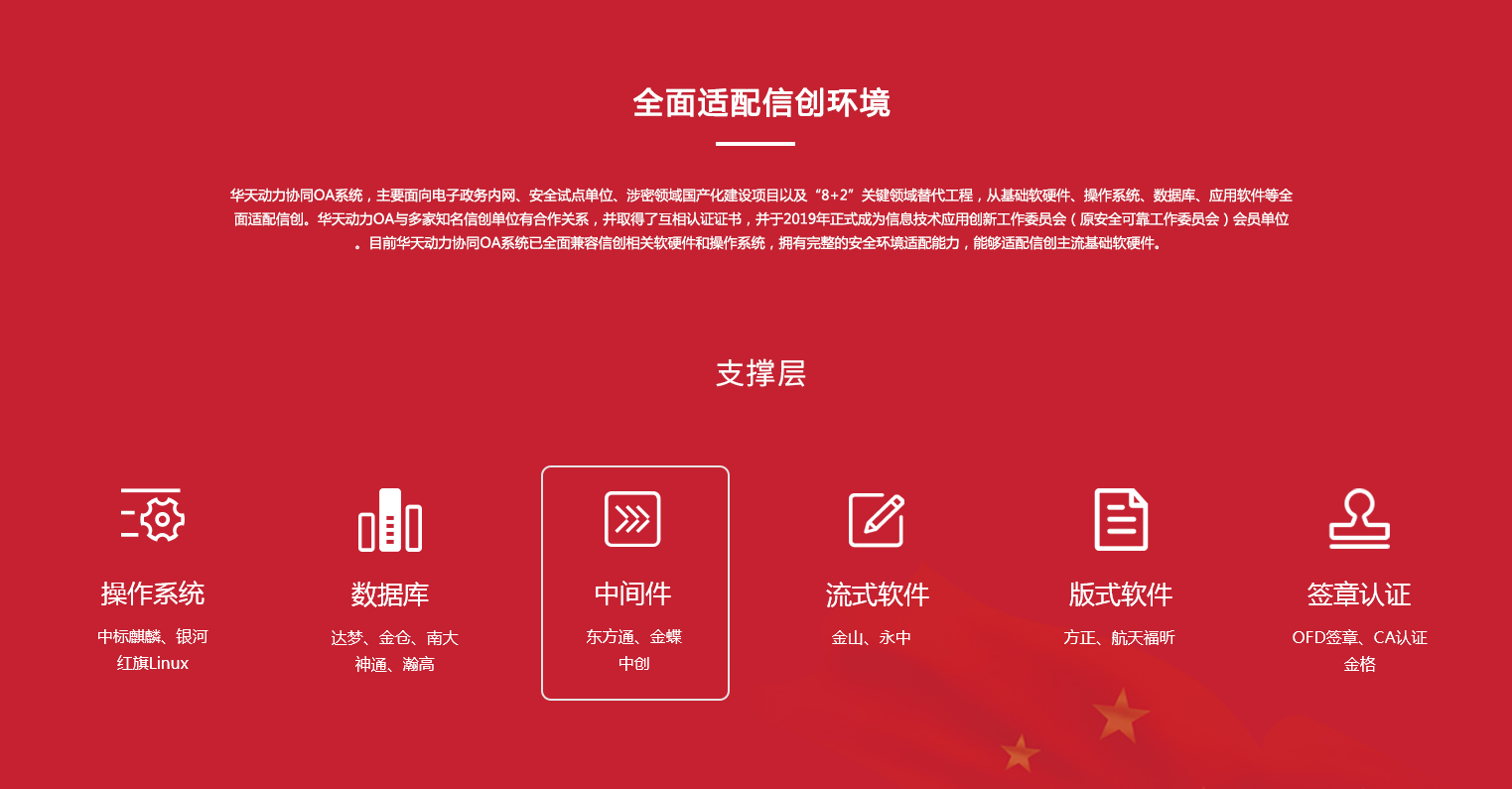 1663241083114845.png 用华天动力OA办公系统处理公文管理 数字化安全方便更效高